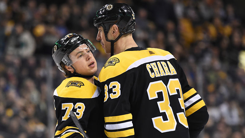 Boston Bruins defensemen Charlie McAvoy and Zdeno Chara