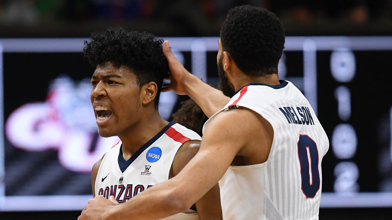 Gonzaga Bulldogs