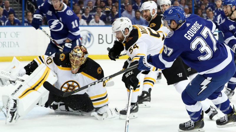 Stanley Cup playoffs