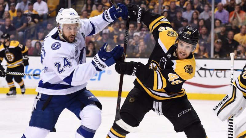 2018 Stanley Cup Playoffs