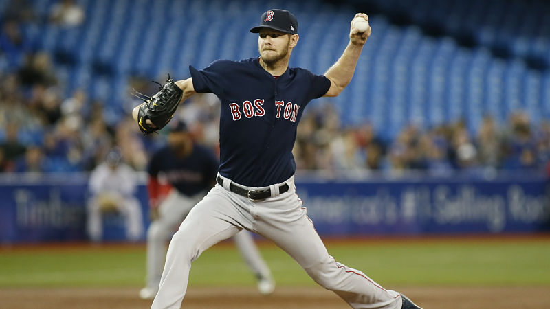 Boston Red Sox pitcher Chris Sale