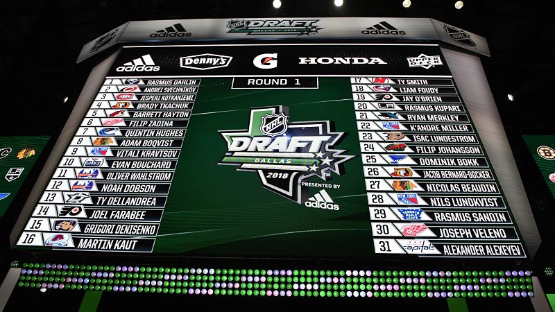 2018 NHL Draft