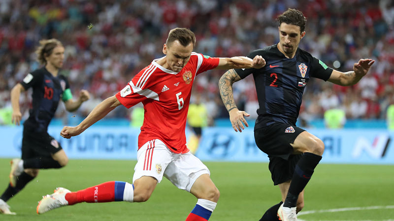 Russia, Croatia