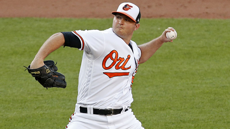Baltimore Orioles pitcher Zach Britton