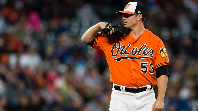 New York Yankees pitcher Zach Britton