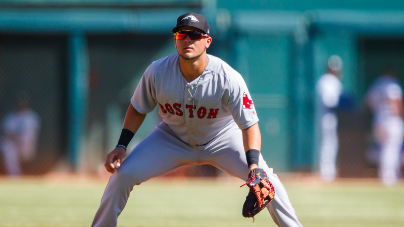 Michael Chavis