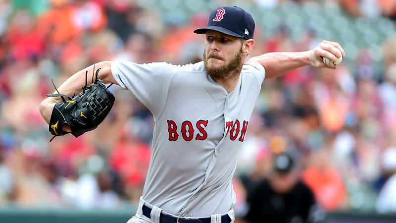 Boston Red Sox pitcher Chris Sale