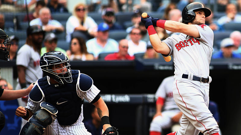 Red Sox-Yankees