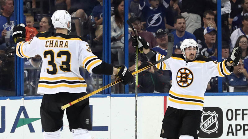 Zdeno Chara, Brad Marchand