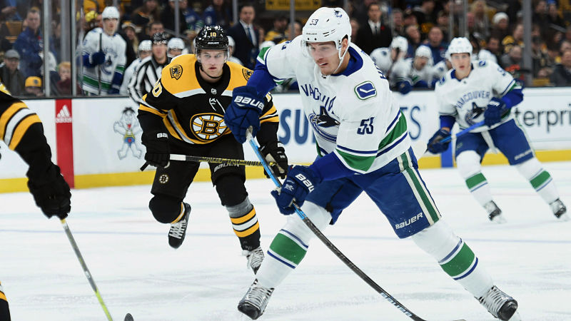 Vancouver Canucks forward Bo Horvat