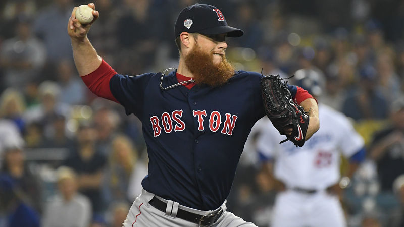 Free agent pitcher Craig Kimbrel