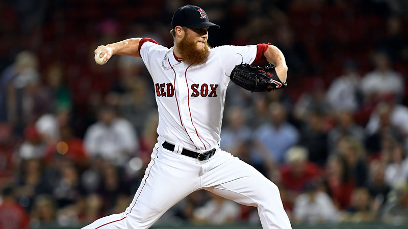 Free Agent Pitcher Craig Kimbrel
