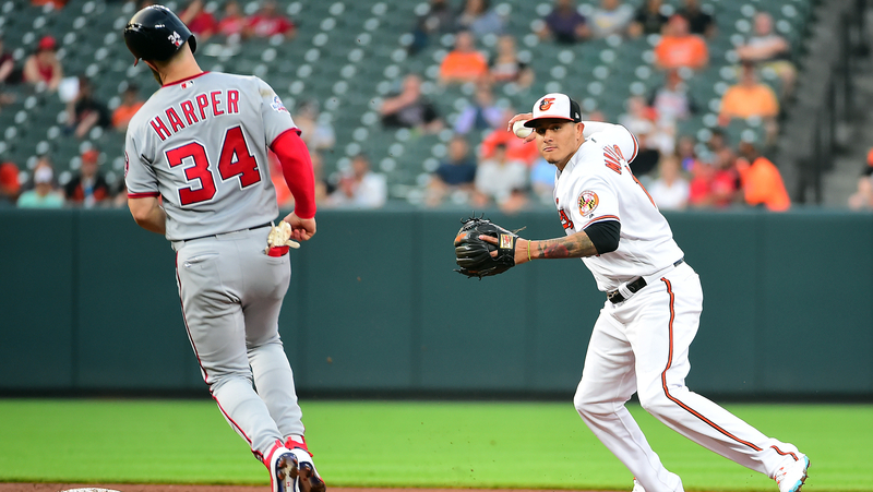 MLB Free Agents Bryce Harper And Manny Machado
