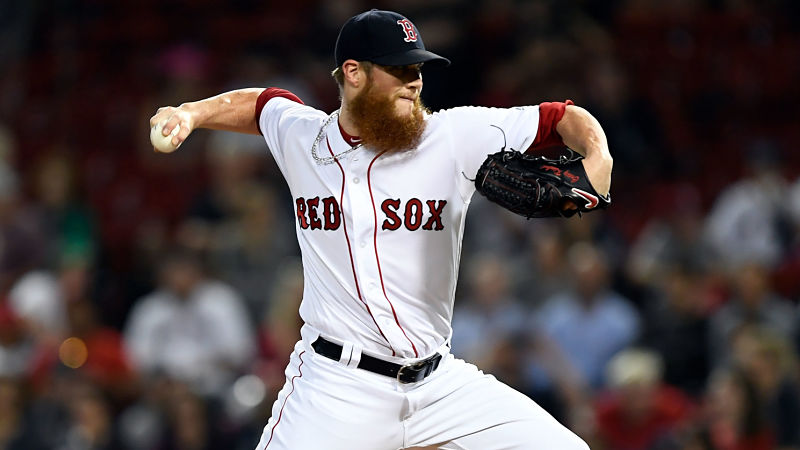 Craig Kimbrel