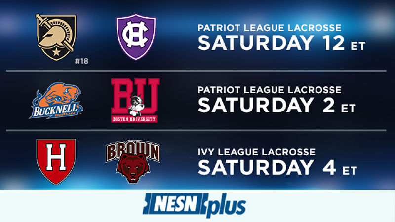 College lacrosse