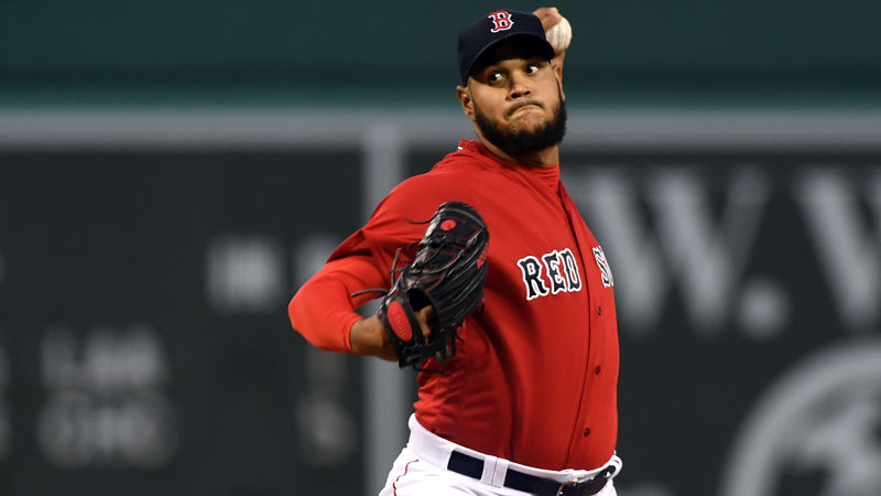 Boston Red Sox pitcher Eduardo Rodriguez