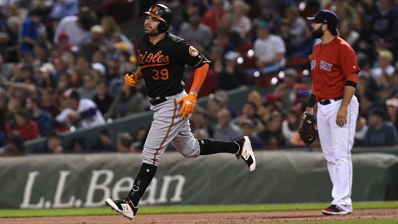 Baltimore Orioles