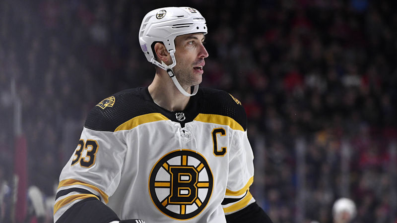 Free Agent NHL defenseman Zdeno Chara