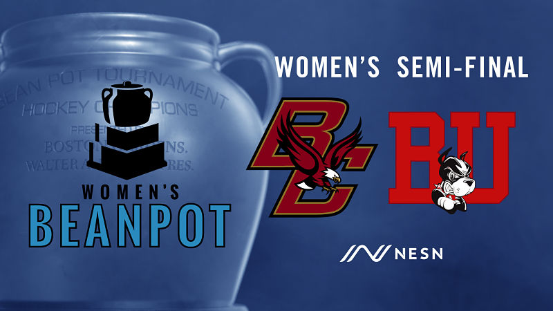 Boston University and Boston College
