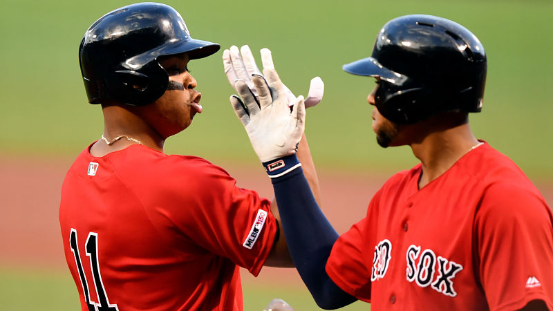 Rafael Devers, Xander Bogaerts