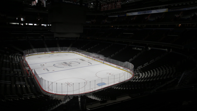 NHL