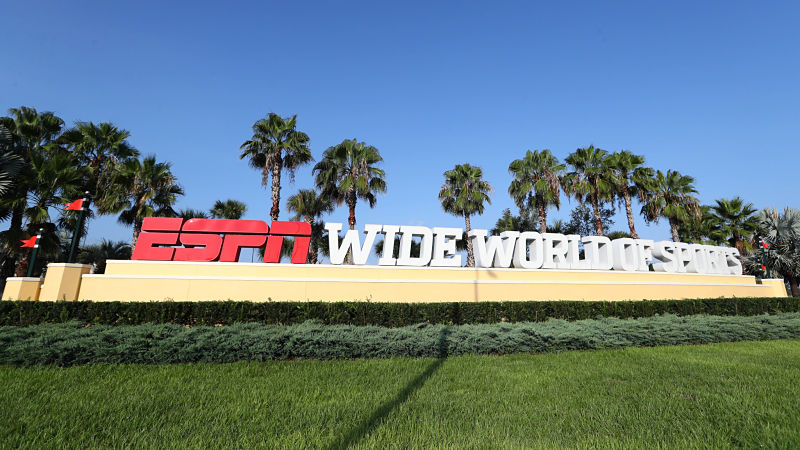 ESPN Wide World of Sports