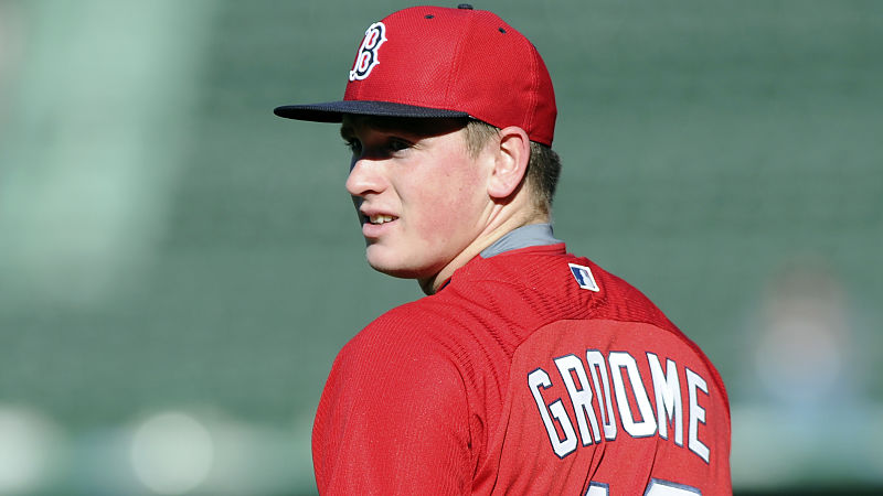 Boston Red Sox pitcher Jason Groome