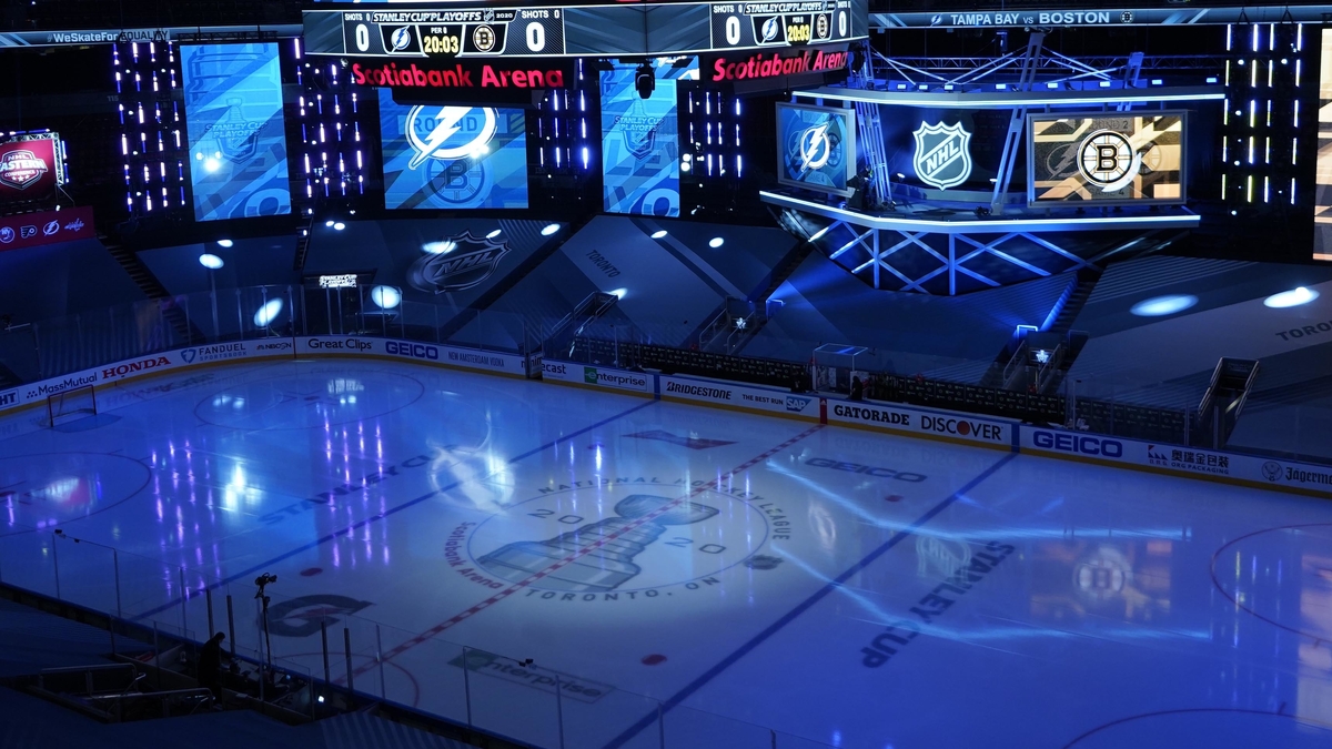Scotiabank Arena