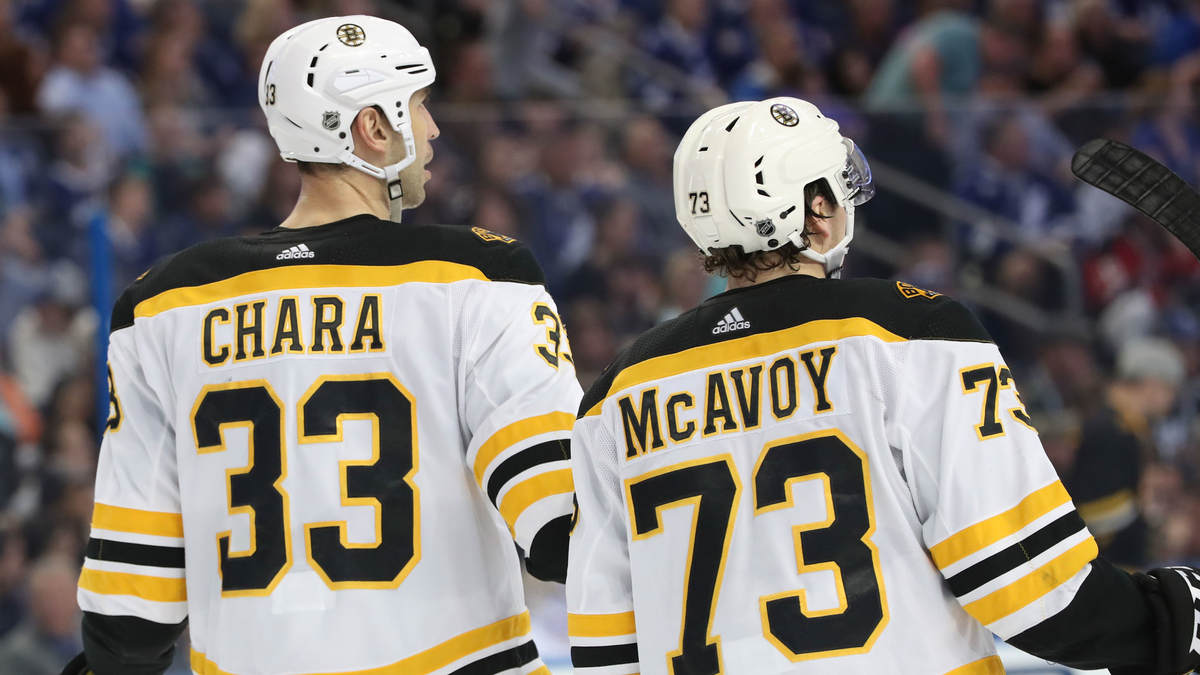 Washington Capitals Defenseman Zdeno Chara And Boston Bruins Defenseman Charlie McAvoy