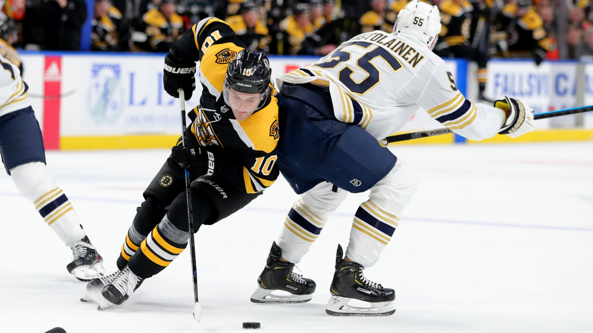Buffalo Sabres winger Anders Bjork, defenseman Rasmus Ristolainen