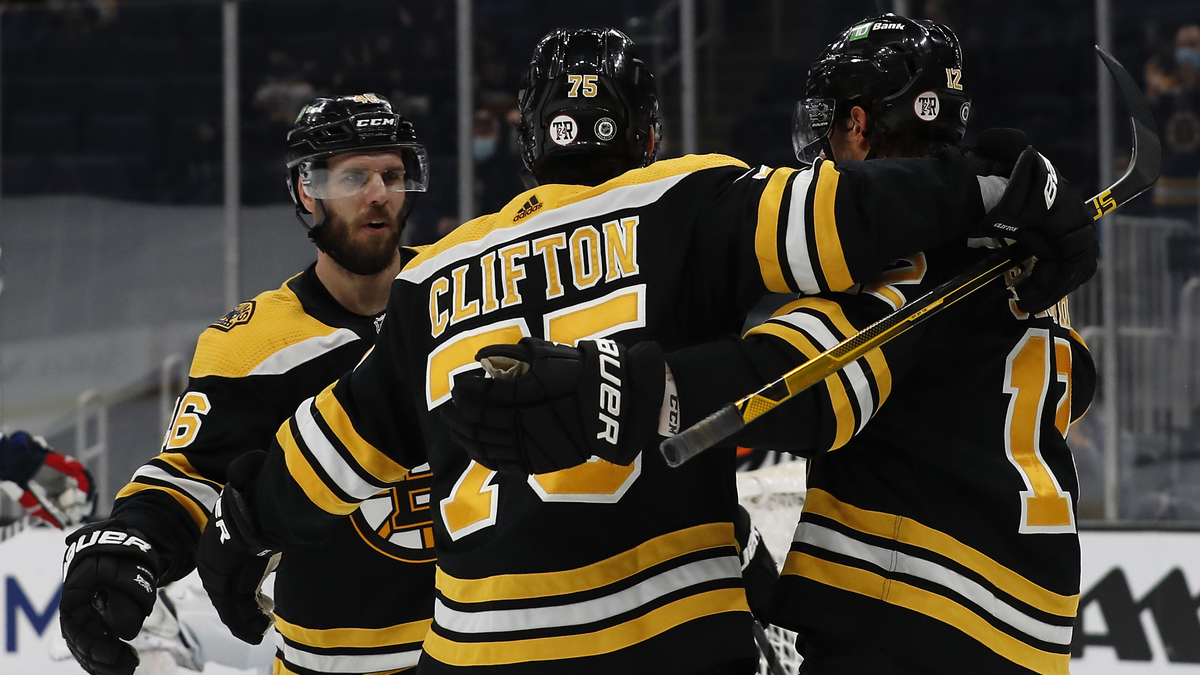 Boston Bruins Defenseman Connor Clifton