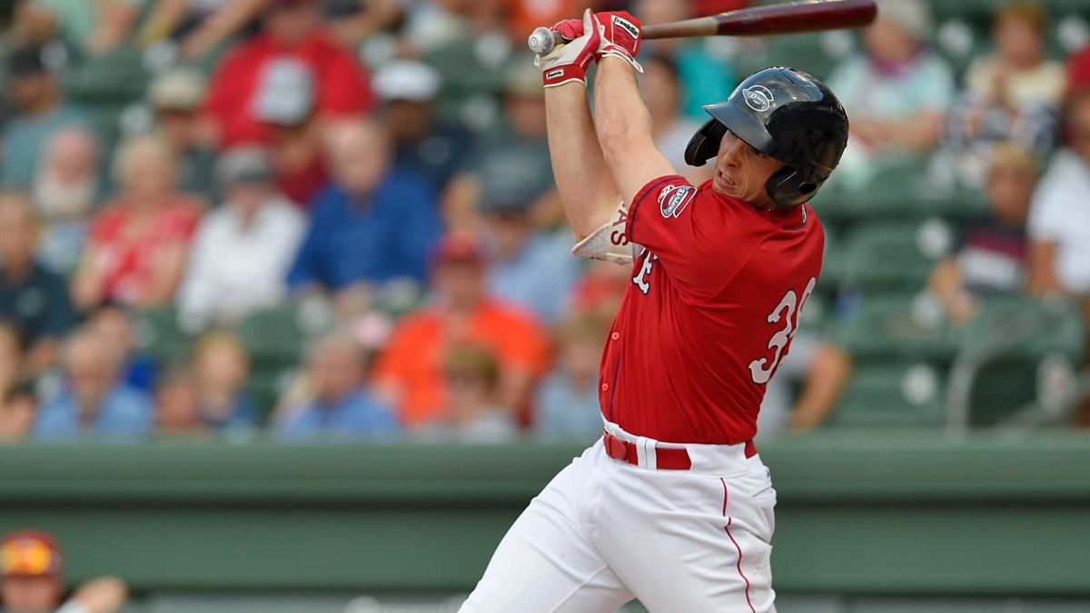 Boston Red Sox prospect Triston Casas