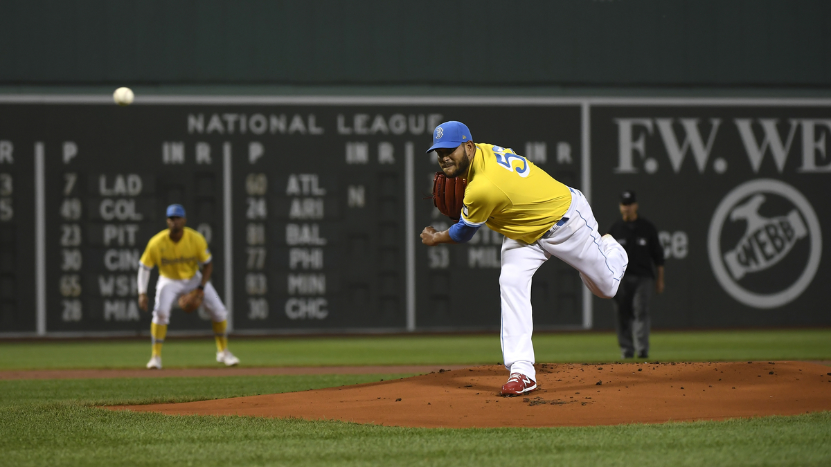 Boston Red Sox Pitcher Eduardo Rodriguez