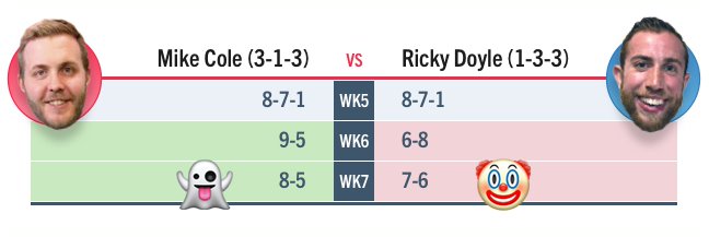 NFL picks Week 8