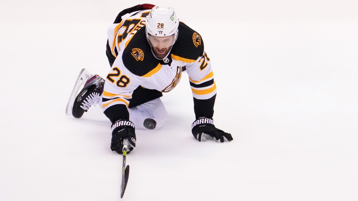 Boston Bruins defenseman Derek Forbort