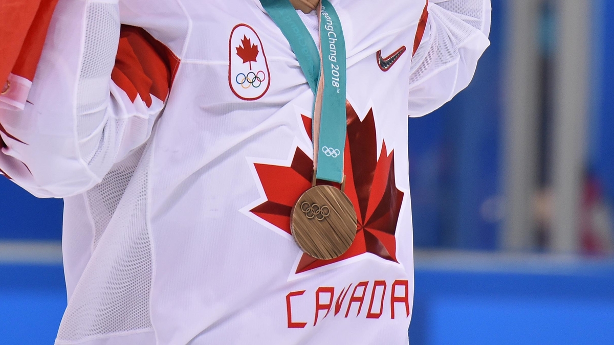 NHL Olympics